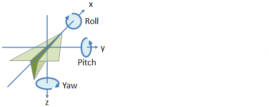 alt text